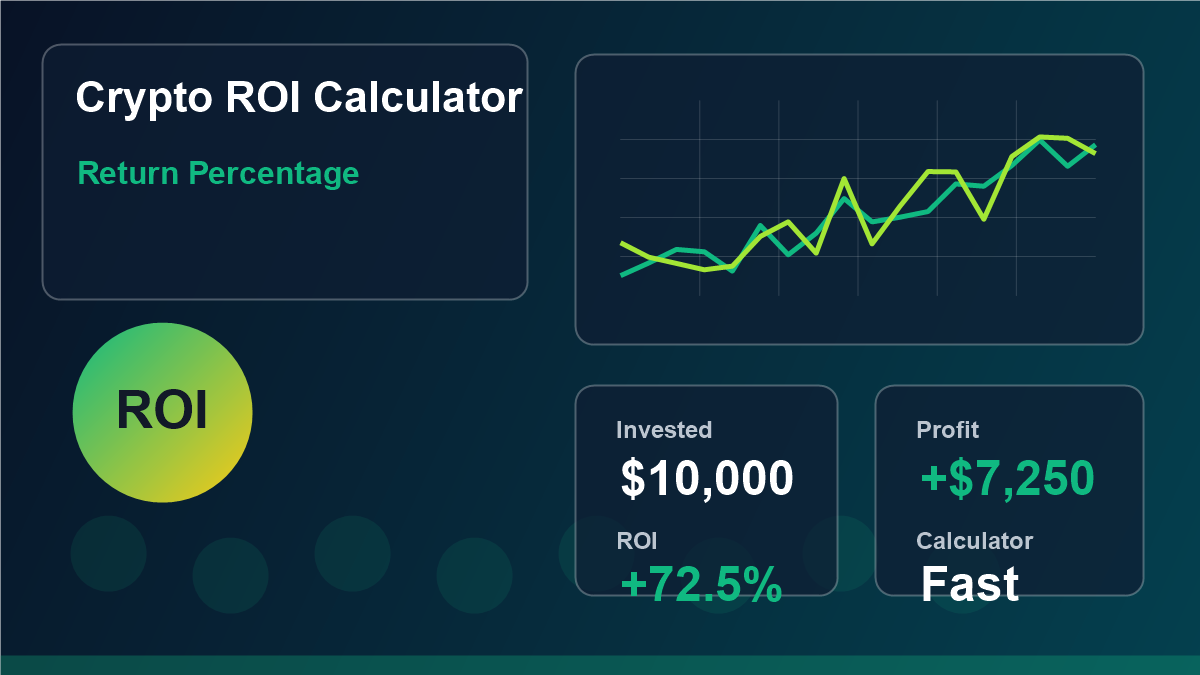 Crypto Profit Calculator vs Crypto ROI Calculator