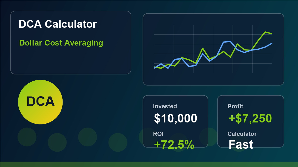 Crypto Profit Calculator for DCA Average Price