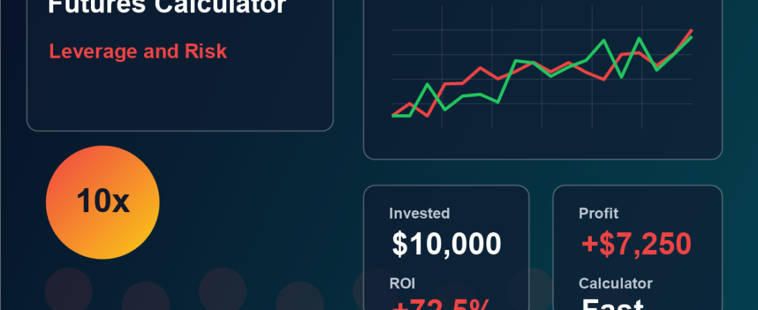 Crypto Profit Calculator for Futures and Leverage