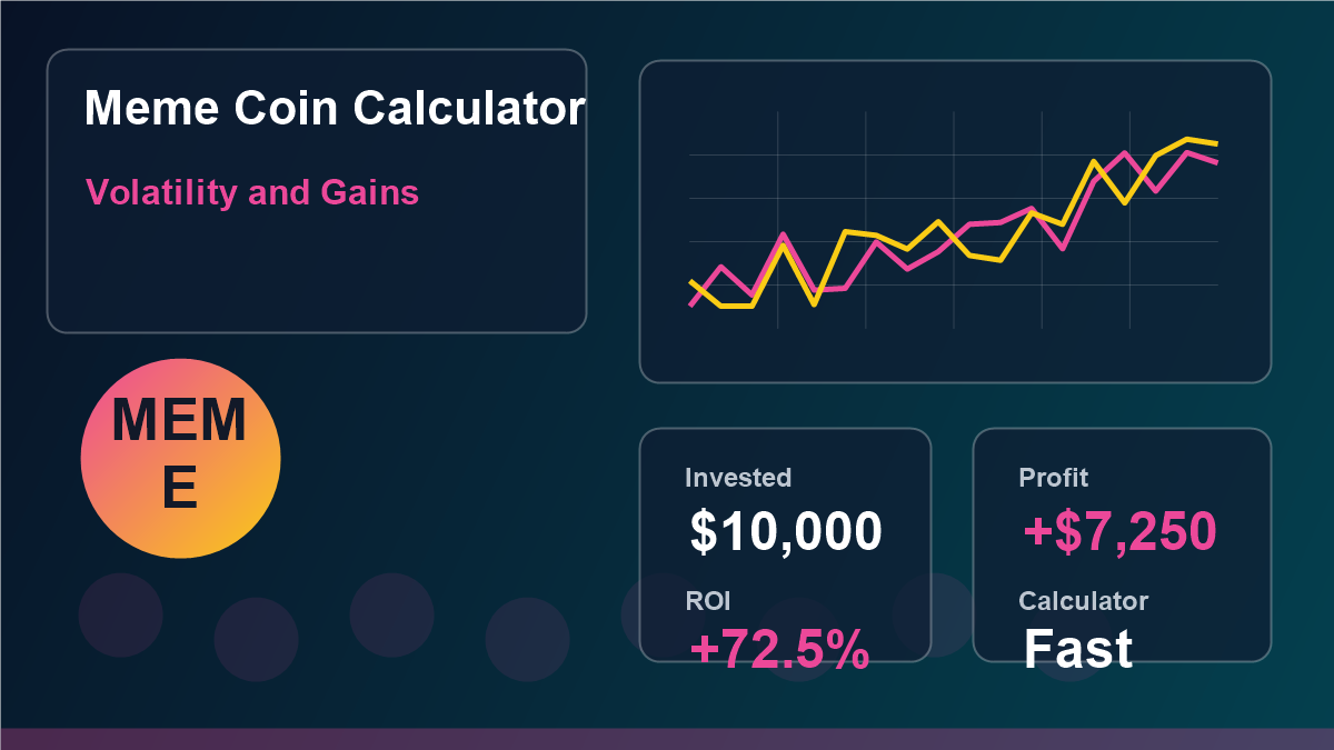 Crypto Profit Calculator for Meme Coins